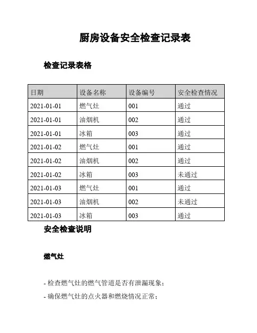 厨房设备安全检查记录表