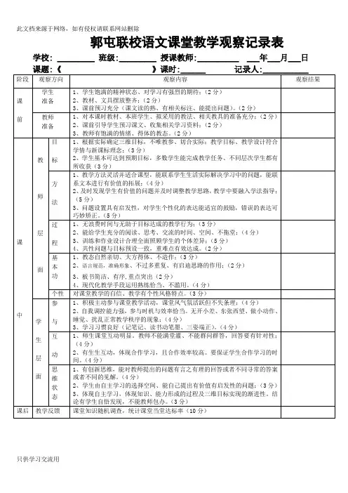 小学语文学科课堂观察记录表资料讲解