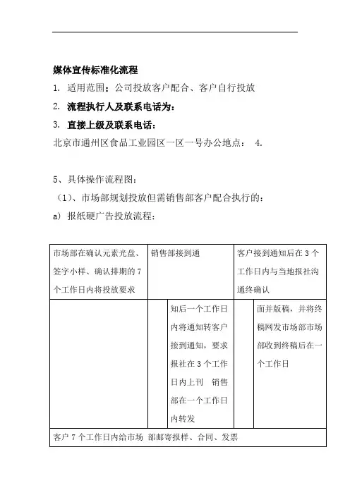 媒体宣传标准化流程