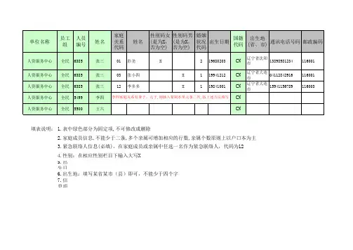 家庭成员信息模板