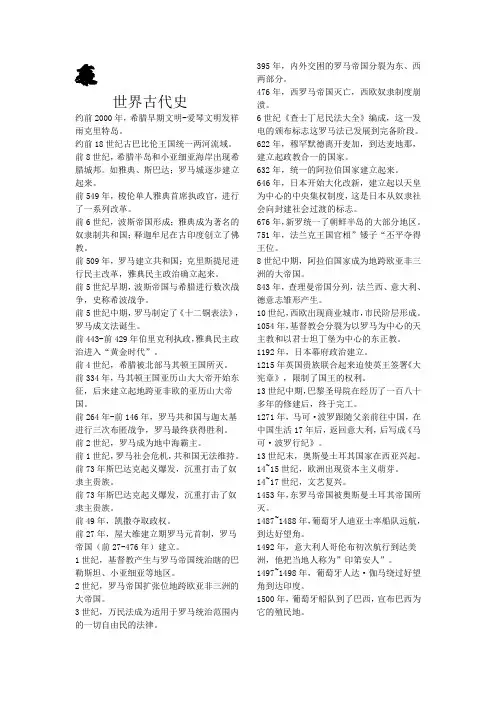 大事年表(世界古代史)