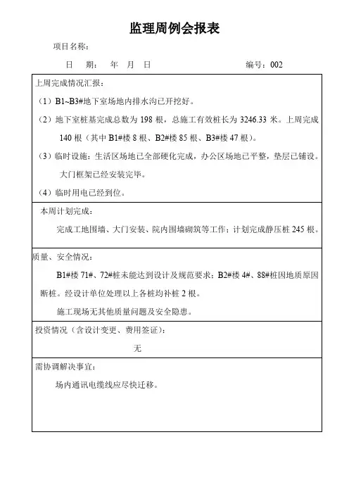 建设工程监理周例会报表