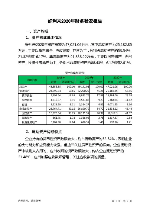 好利来2020年财务状况报告