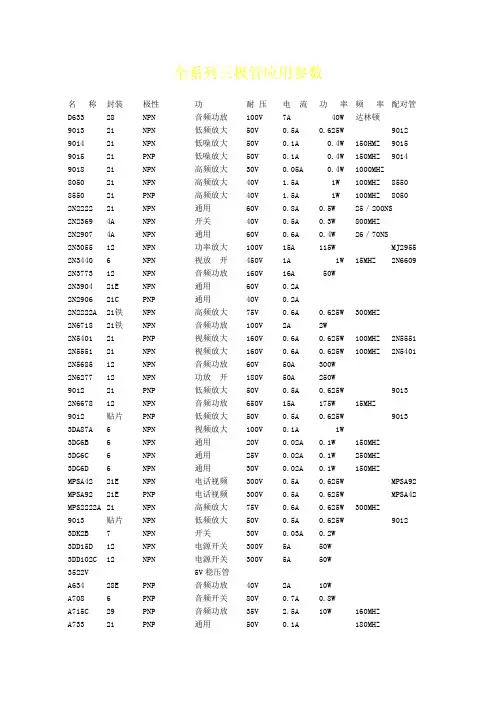 全系列三极管参数