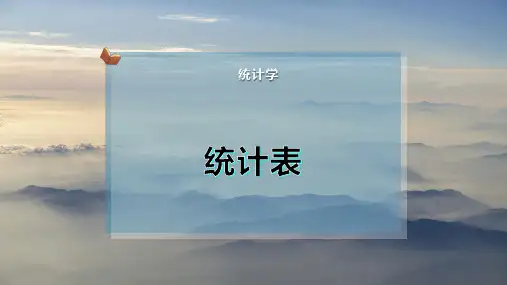 统 计 表