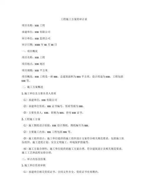 工程施工方案的审计表