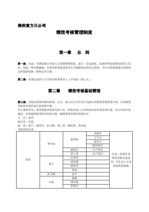 绩效考核管理制度000