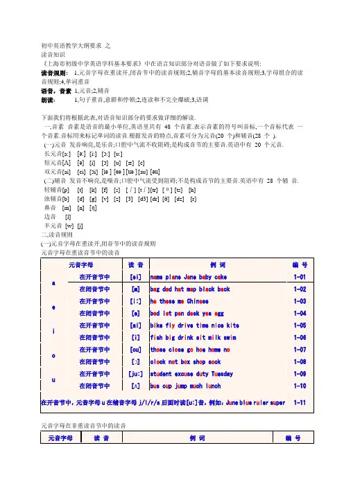 初中英语教学大纲要求 之 读音知识
