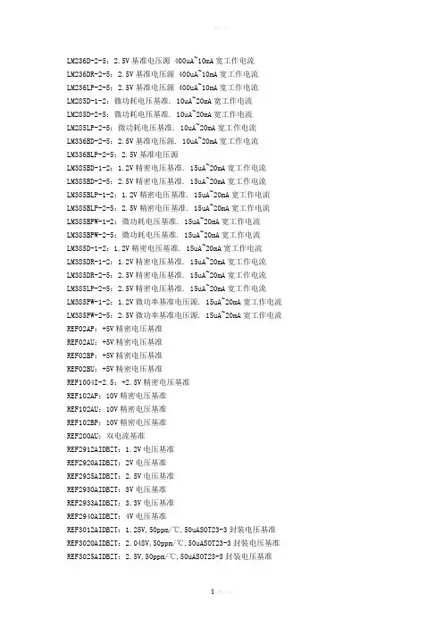 电压基准芯片大全