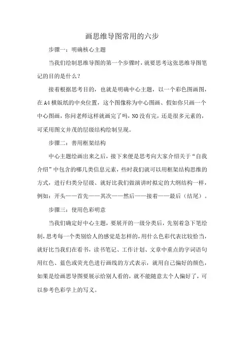 画思维导图常用的六步