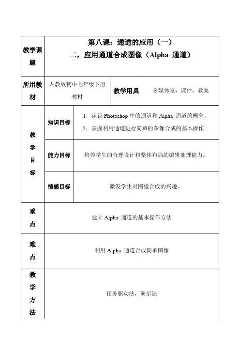 第八课通道的应用二应用通道合成图像