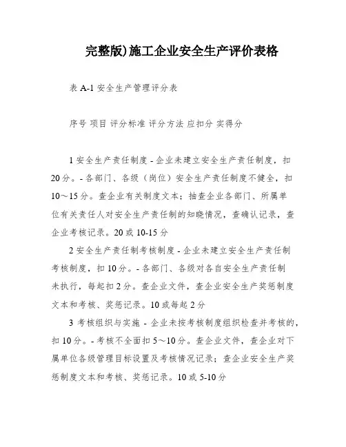 完整版)施工企业安全生产评价表格