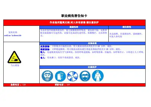 氢氧化钠职业病危害告知卡