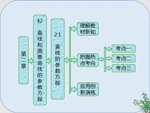 高中数学第二章参数方程2.1直线的参数方程课件北师大版选修4_4
