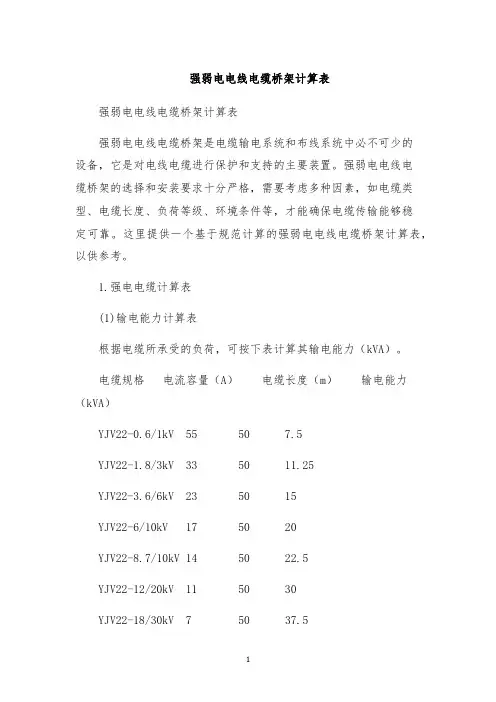 强弱电电线电缆桥架计算表
