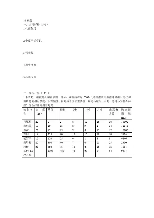 生态学考研真题复习资料期末考试经典总结 