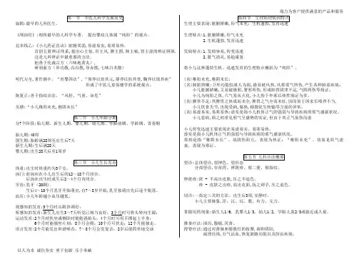 中医儿科学__