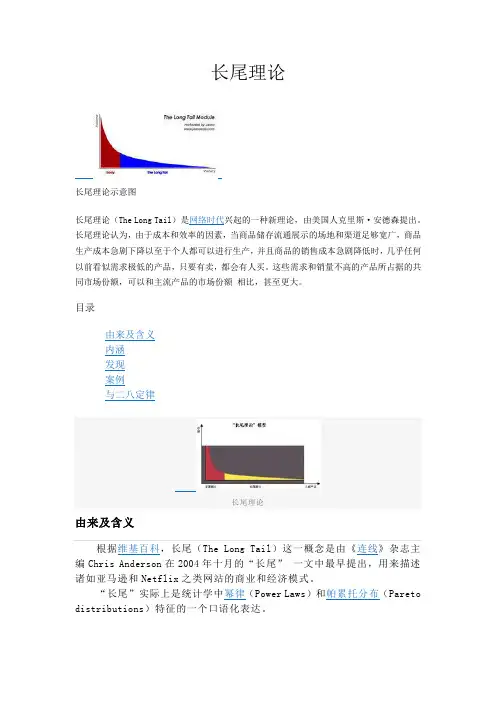 策划之长尾理论