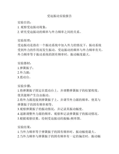 受迫振动实验报告