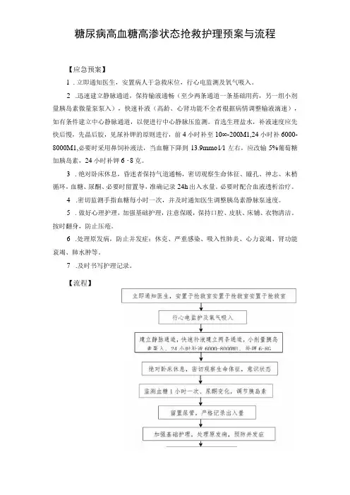 糖尿病高血糖高渗状态抢救护理预案与流程
