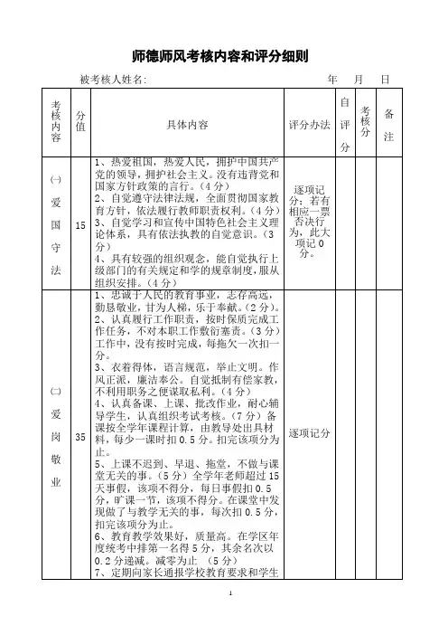 考核内容和评分细则