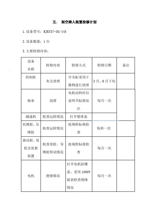 架空乘人装置检修计划