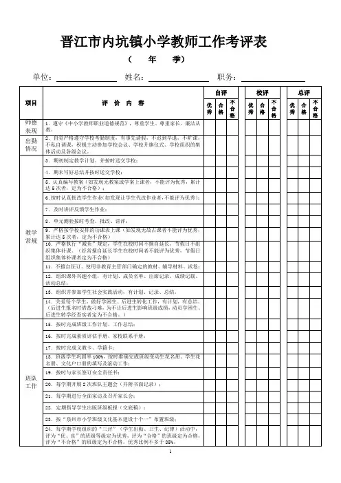 晋江市内坑镇小学教师工作考评表
