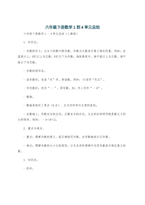 六年级下册数学1到4单元总结