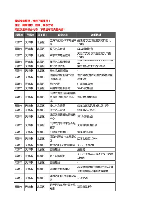 新版天津市天津市北辰区汽车用品企业公司商家户名录单联系方式地址大全310家