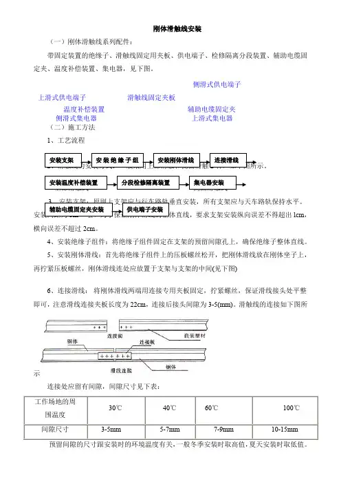 刚体滑触线安装