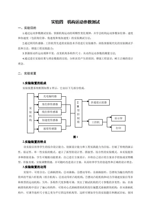 实验四机构运动参数测试