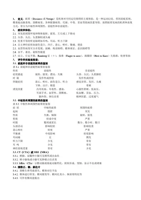 眩晕指南