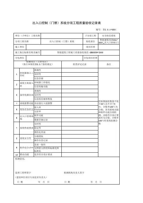 表C01-0804_出入口控制(门禁)系统分项工程质量验收记录表