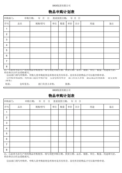 物品申购计划表