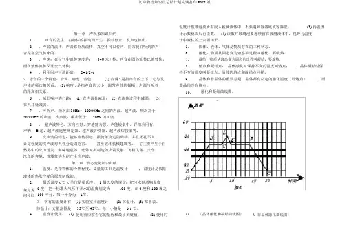 初中物理知识点总结计划完美打印Word版