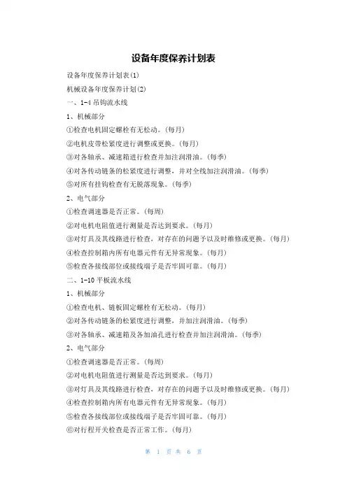 设备年度保养计划表