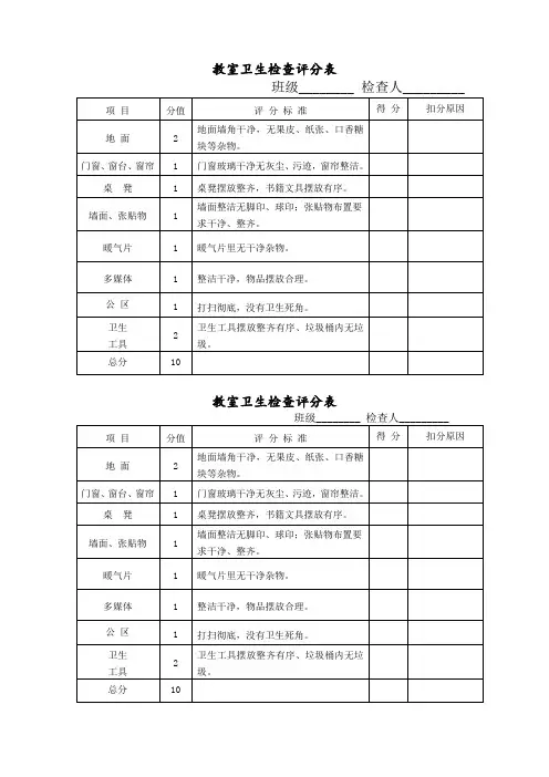 15.中小学教室卫生检查评分表