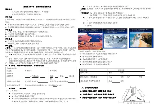 4。1营造地表形态的力量