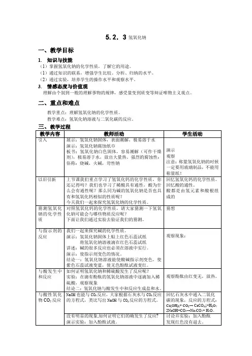 沪教版九年级下册初中化学《5.初识酸和碱 5.2酸和碱的性质研究 碱的性质研究》_11