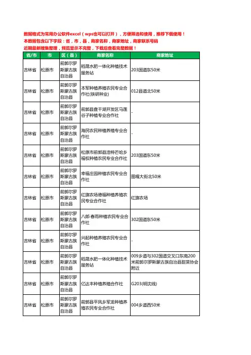 2020新版吉林省松原市前郭尔罗斯蒙古族自治县种植工商企业公司商家名录名单黄页联系电话号码地址大全25家