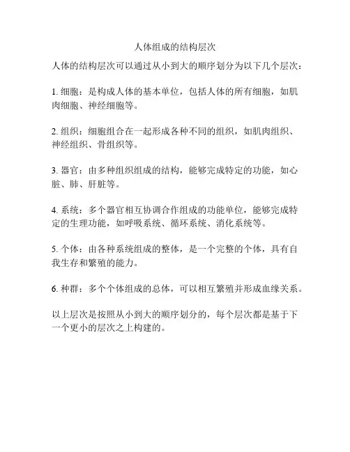 人体组成的结构层次