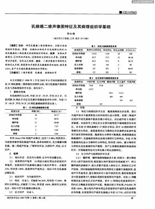 乳腺癌二维声像图特征及其病理组织学基础