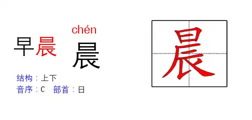 部编人教版三年级语文上册生字卡片：偏旁部首、组词造句带拼音