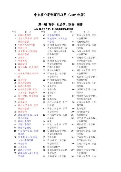中文核心期刊要目总览(2008年版)