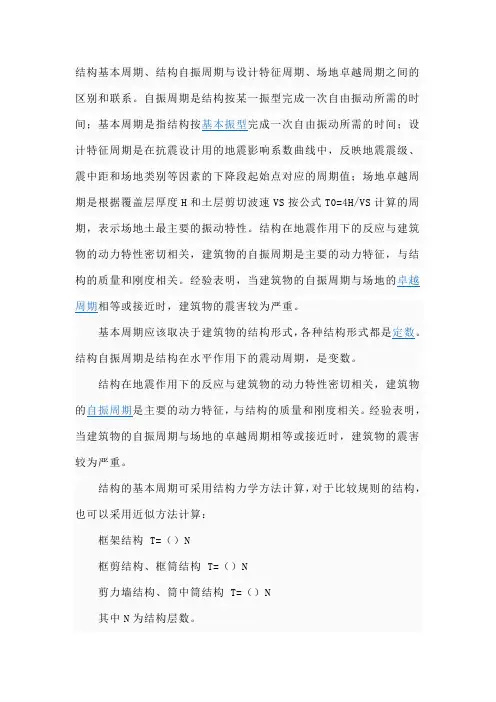 结构基本周期
