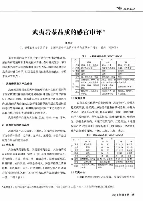 武夷岩茶品质的感官审评