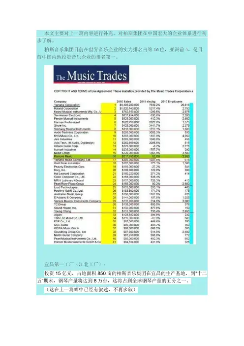 宜昌卡瓦依钢琴工厂(续)