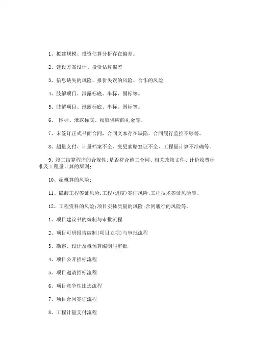 最新内部控制业务环节风险点清单