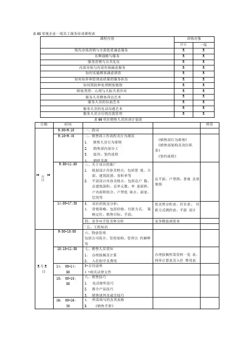 常规企业一线员工服务培训课程表
