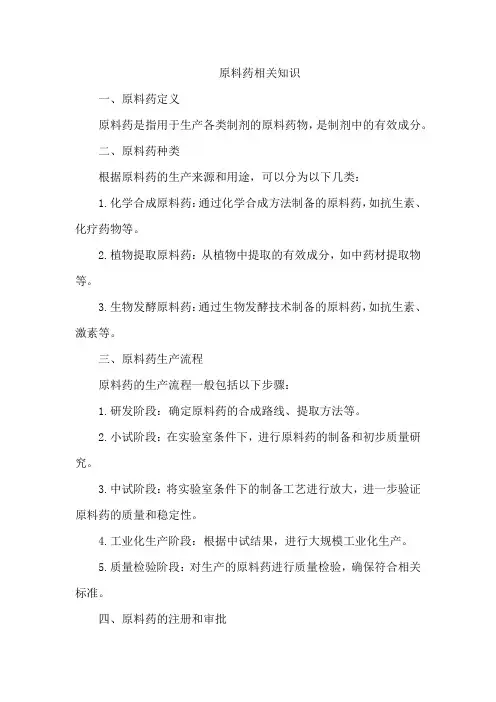原料药相关知识